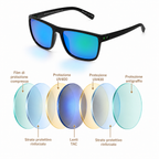 HovdaGolf™ Trova le tue palline da golf in pochi secondi